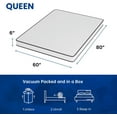 thumbnail image 5 of PayLessHere 6 Inch Hybrid Mattress with Innerspring and Foam/Fiberglass Free/Medium Firm Spring Mattress/Queen Size Mattress in a Box/CertiPUR-US Certified/Cool Sleep Pressure Relief …, 5 of 8