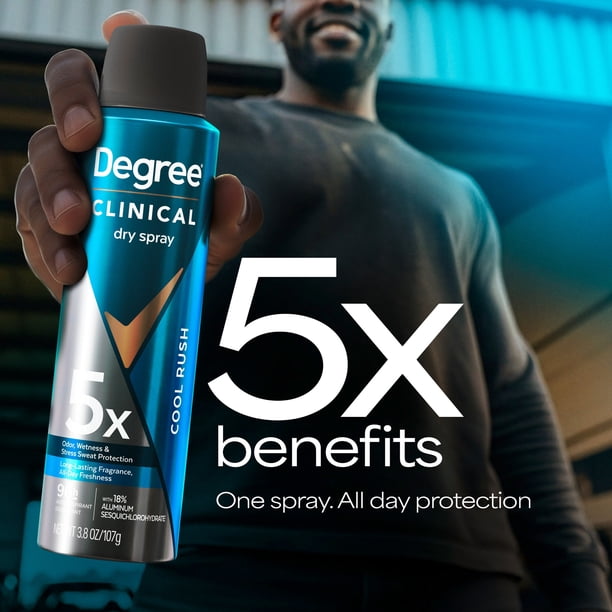 Clinical Strength Antiperspirant | Aluminum-free deodor - Walmart