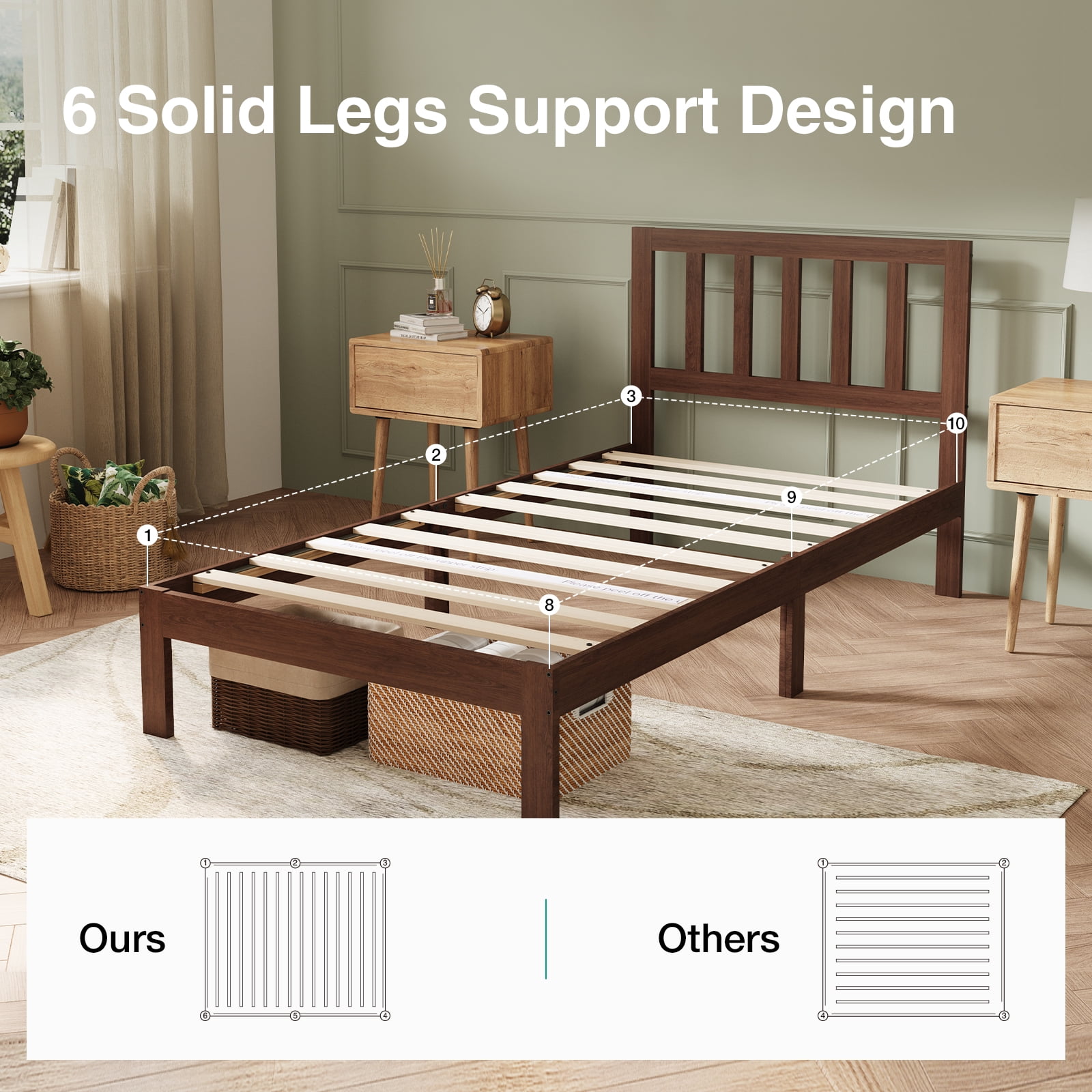 Novilla 12 Inch Twin Size Bed Frame Solid Wooden Twin Bed Frames with Headboard Wooden Classic Bed Frame Foundation, No Box Spring Needed, Easy Assembly, Walnut