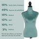 thumbnail image 4 of Maniquí Torso Femenino Onof MTFAT Afelpado Con Base de Madera De Altura Ajustable Onof Color Azul, 4 of 5