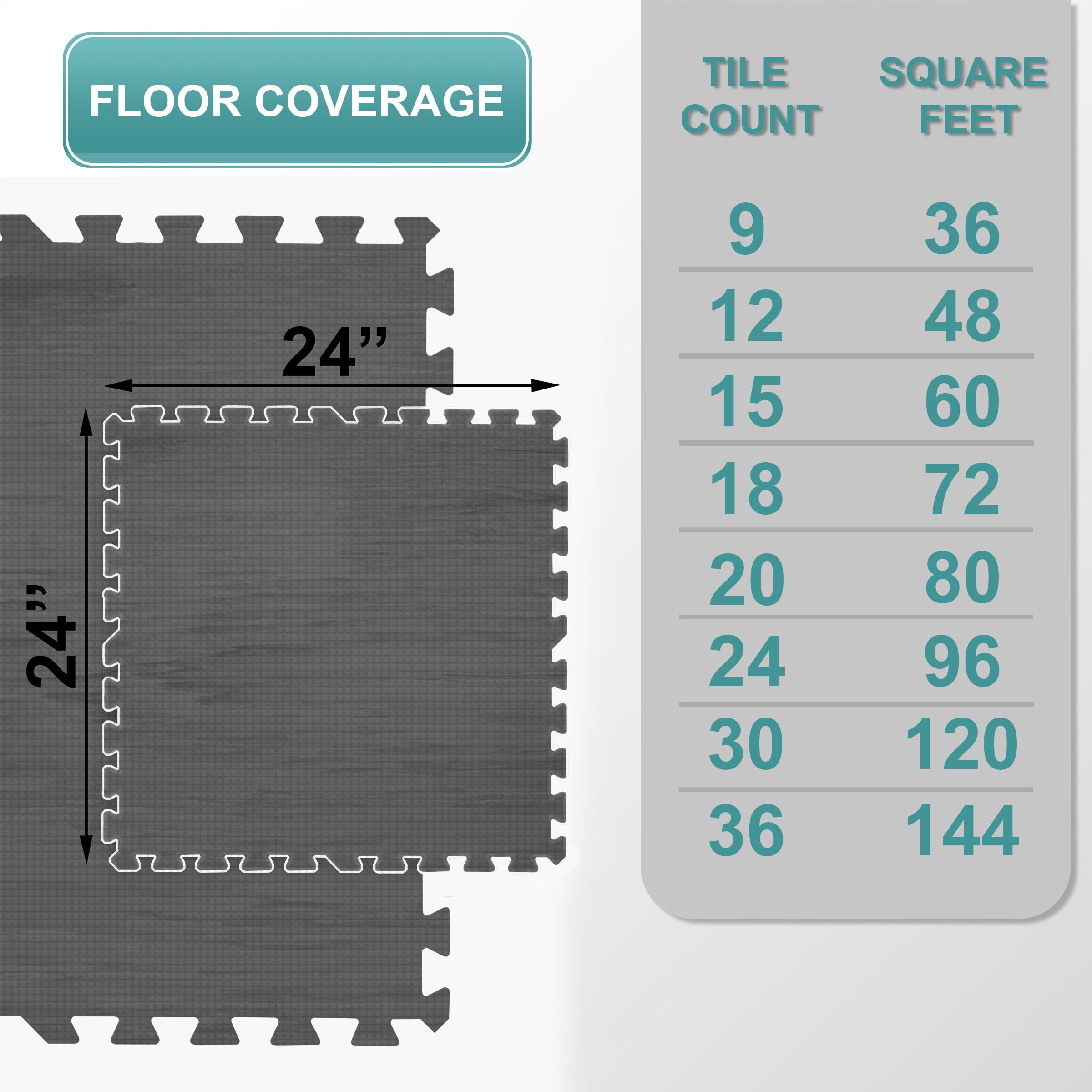 Sorbus Waterproof Wood Grain Foam Floor Tiles, 30 Tiles, 120 Sq Ft, Interlocking, Carbon