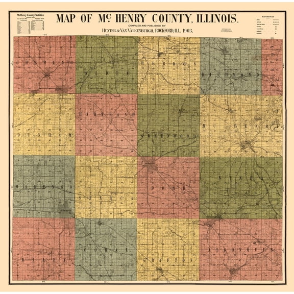 Historic County Map - McHenry County Illinois - Hunter 1903 - Vintage Wall Art