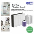 thumbnail image 6 of PUREBURG Replacement Filter Compatible with Membrane Solutions Air Purifier MSA3 MSA3S MSA3W MSA3-W,  2-Pack H13 HEPA  Activated Carbon 2-in-1 For Air Clean Dust Odor, 6 of 7