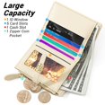 thumbnail image 2 of YINHEXI - portafolios para mujer, portafolios para tarjetas, pequeño cartera con bloqueo RFID, bonita portafolios pequeña de piel para mujeres, niñas, mujeres, Blanco apagado, Minimalista, 2 of 5