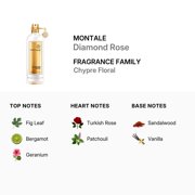 Montale Ladies Diamond Rose EDP Spray 3.4 oz Fragrances 3760260455657