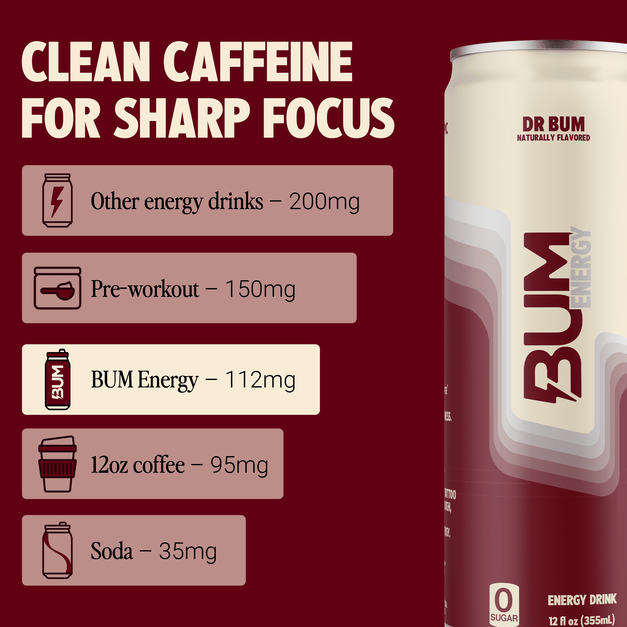 Bum Energy Drink, Dr Bum, 112mg Natural Caffeine, 12 fl oz Cans, 12-Pack