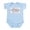 Sky Blue, variant on CafePress - Loves Me In Las Vegas Infant Bodysuit - Baby Light Bodysuit, Size Newborn - 24 Months