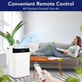 thumbnail image 3 of IdealHouse 2 Pack 12000 BTU Portable Air Conditioners, 3-in-1 Cooling Dehumidifier Fan, 24H Timer Sleep Mode Remote Control, Window Kit Included for 550 Sq Ft Indoor Space, 3 of 6