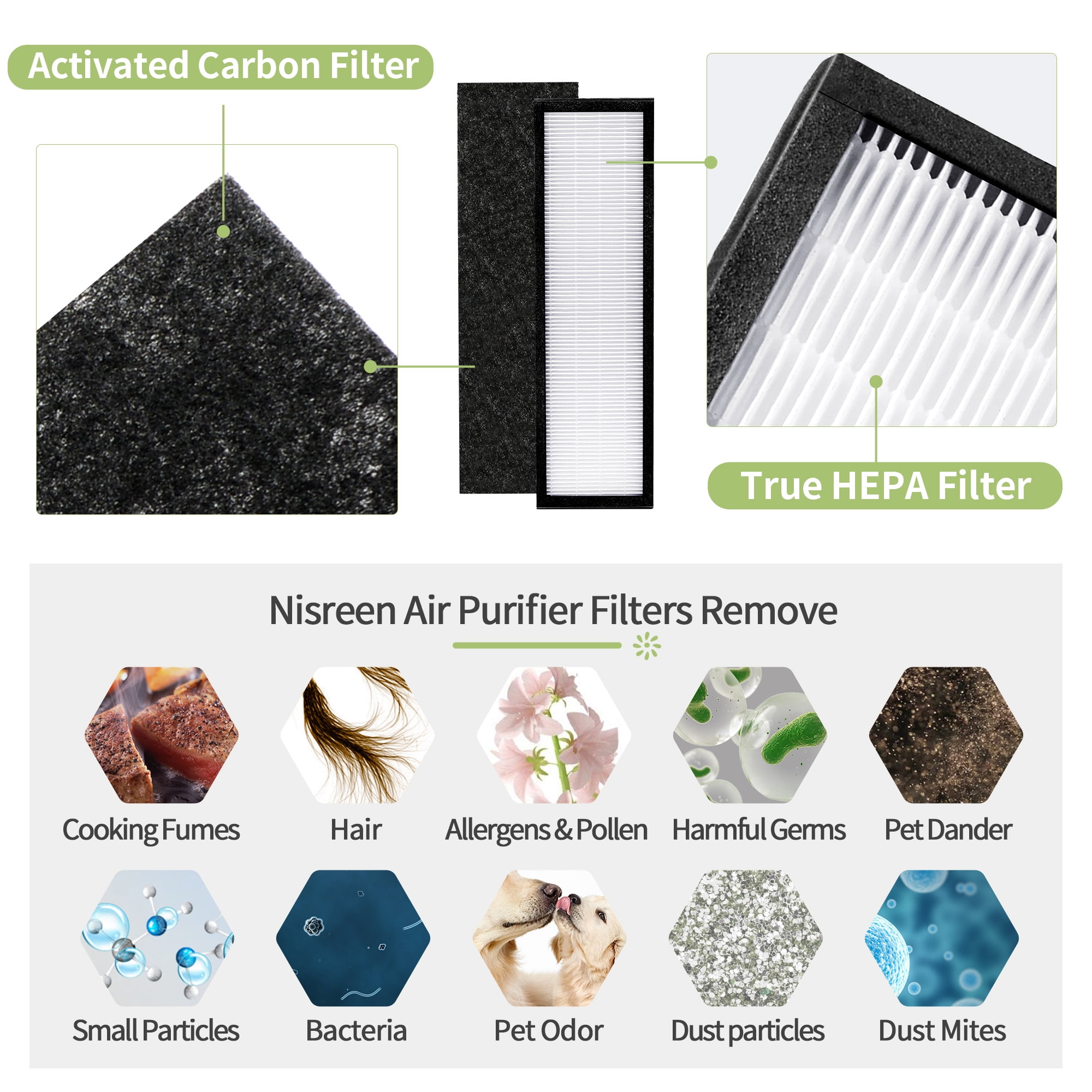 2 HEPA Filters and 4 Activated Carbon Pre-Filters Housmile FLT5000 Replacement Filter C Compatible with Germ Guardian AC5000 AC5000E AC5250PT AC5350B AC5350BCA AC5350W AC5300B Air Purifiers 