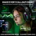 thumbnail image 6 of Wireless Gaming Headset for PS5/PS4/PC 2.4GHz USB & Bluetooth 5.3 Dual Mode 20ms Low-Latency Headphones with ENC Noise Cancelling Mic, 50H Battery Gaming Comfortable Over Ear Headset Black, 6 of 13