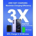 thumbnail image 3 of Super Fast Charging 25W USB C Super Fast Wall Charger for AGM Glory G1S - PD Fast Charging Block & 6 Feet Cable - Black, 3 of 5