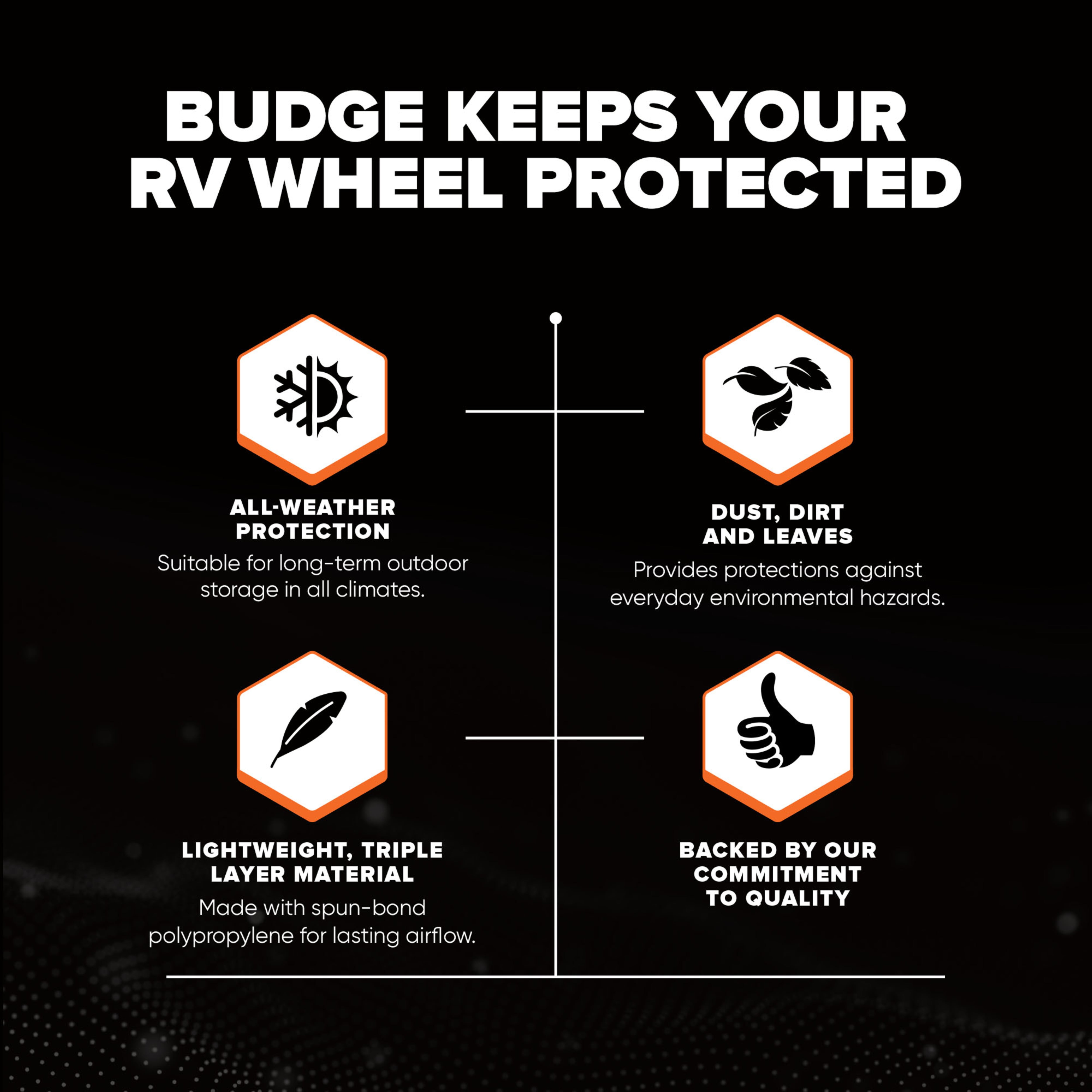 (2 pack) Budge Standard RV Wheel Covers, Durable, Weather Resistant RV Tire Covers, Fits Wheels up to 37”, Set of 2