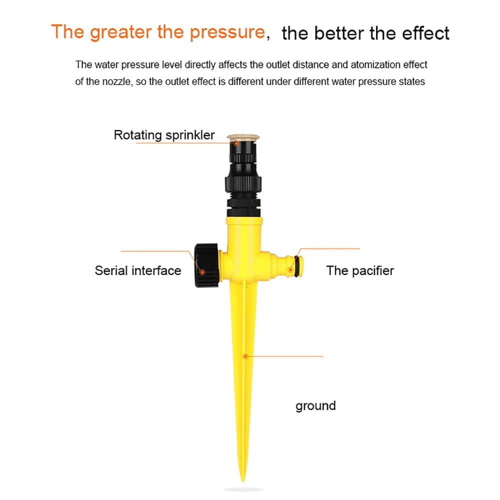 360° Rotation Auto Irrigation System Garden Lawn Sprinkler Patio, 90°/180°/360°, Adjustable at Will for Outdoor Grass Garden Yard Lawns