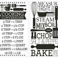 thumbnail image 7 of Cooking Conversions Wall Decals, 7 of 7