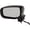 Paint to match, variant on For Subaru Impreza/Outback 2017 18 19 20 21 2022 Door Mirror Passenger Side | Power | With Heated Glass/Turn Signal | Replacement For SU1321156 | 191275675151, 84401FL000