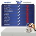 AllinOne Bed Bug Blocker Water Resistant Zippered Mattress Protector