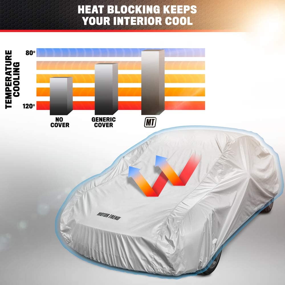 Motor Trend 5-Series Car Cover Universal Fit - Lightweight All-Weather Protection Water & Scratch Resistant Fabric for Cars Trucks SUVs Vans - Fits Up to 228" Length