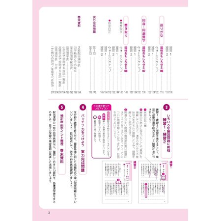 漢検2級分野別問題集