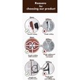 thumbnail image 5 of LANMOK Over The Door Hanger Rack with 5 Hooks White Decorative Metal Door Hooks Hanger Holder for Home Office Kitchen Use Coat Hook Rack, 5 of 5
