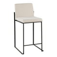 thumbnail image 4 of Fuji High Back Counter Stools for Kitchen Counter, Counter Height Chairs, Bar Stools Set of 3 with Backs, Counter Stools Set of 3 Black, Bar Stools Set of 3 Counter Height (Beige Fabric), 4 of 6