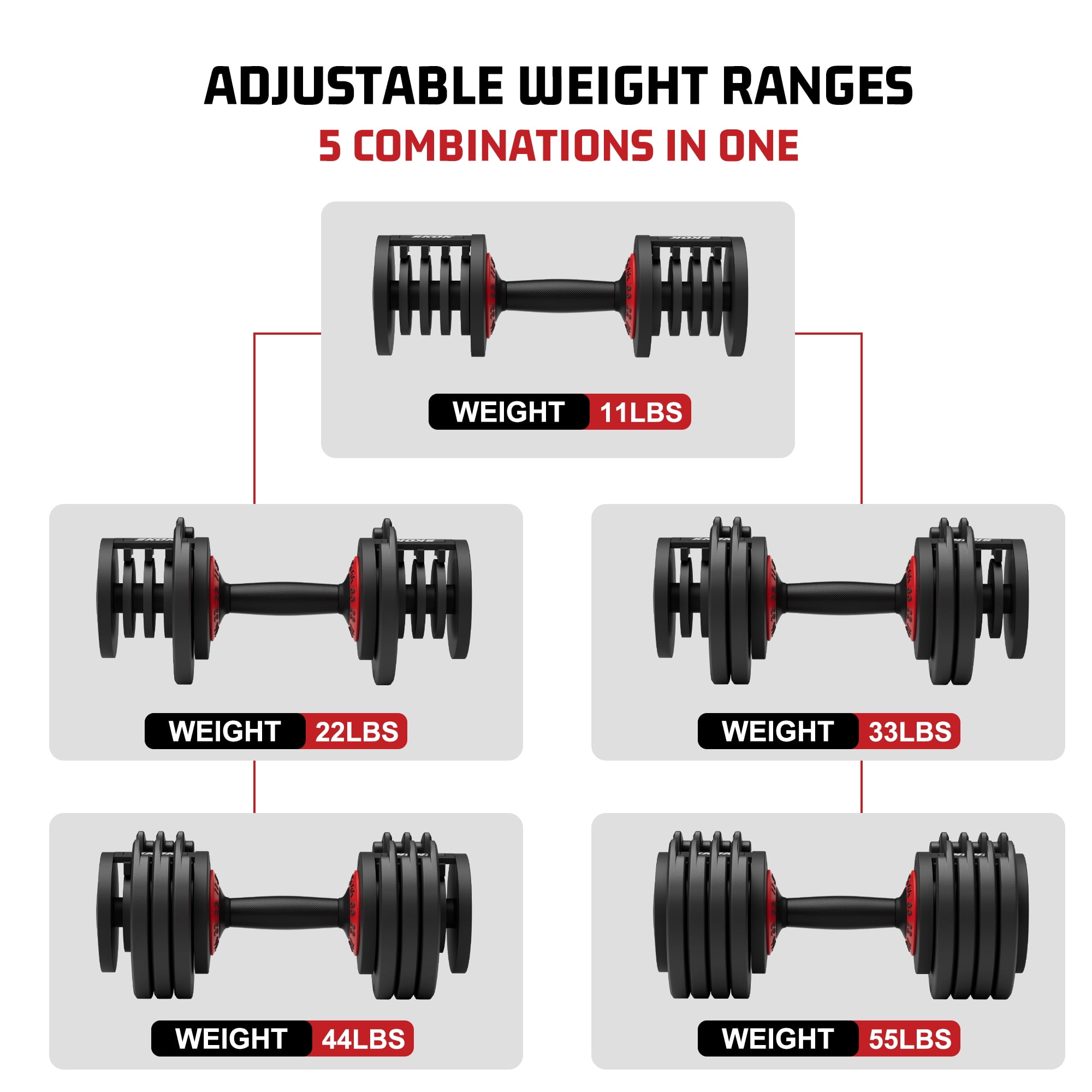 SKOK Adjustable Dumbbells 11-55 lbs Fitness Gym Exercise Weight Set Black