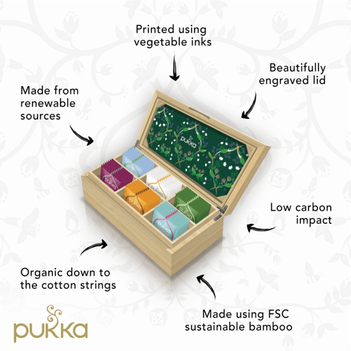 Pukka Herbal Tea Discovery Chest, 2 Gift Packs, 84 Assorted Organic Herbal Tea Bags Total (42 Each), Exquisite Bamboo Box, Premium Gift for Christmas, Birthdays & Celebrations