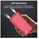 thumbnail image 4 of Power Bank 20000mAh Batería Portátil 1Hora GAR159 con 4 Cables Incorporados USB, Tipo C, Micro USB Pila Portatil Compatible para IP, Samsung, Xiaomi, con un 20CM Cable Micro USB Rojo, 4 of 5