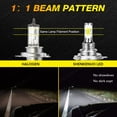thumbnail image 5 of LED Headlight Kit H4 HB2 9003 6500K White Hi/Low Bulb for Nissan Altima 1993-1997, 5 of 8