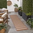 thumbnail image 4 of Nourison Positano 2'2" x 8' Terracotta Ivory Modern Rug, 4 of 10