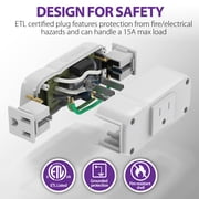 Fosmon Countdown Plug-in Timer Dual Outlets, Indoor Light Timers for Electrical Outlets, 15-30 Min, 1-2-4-8 Hour Settings, Grounded 3-Prong, 15A/1875W, ½ HP, 2-Pack