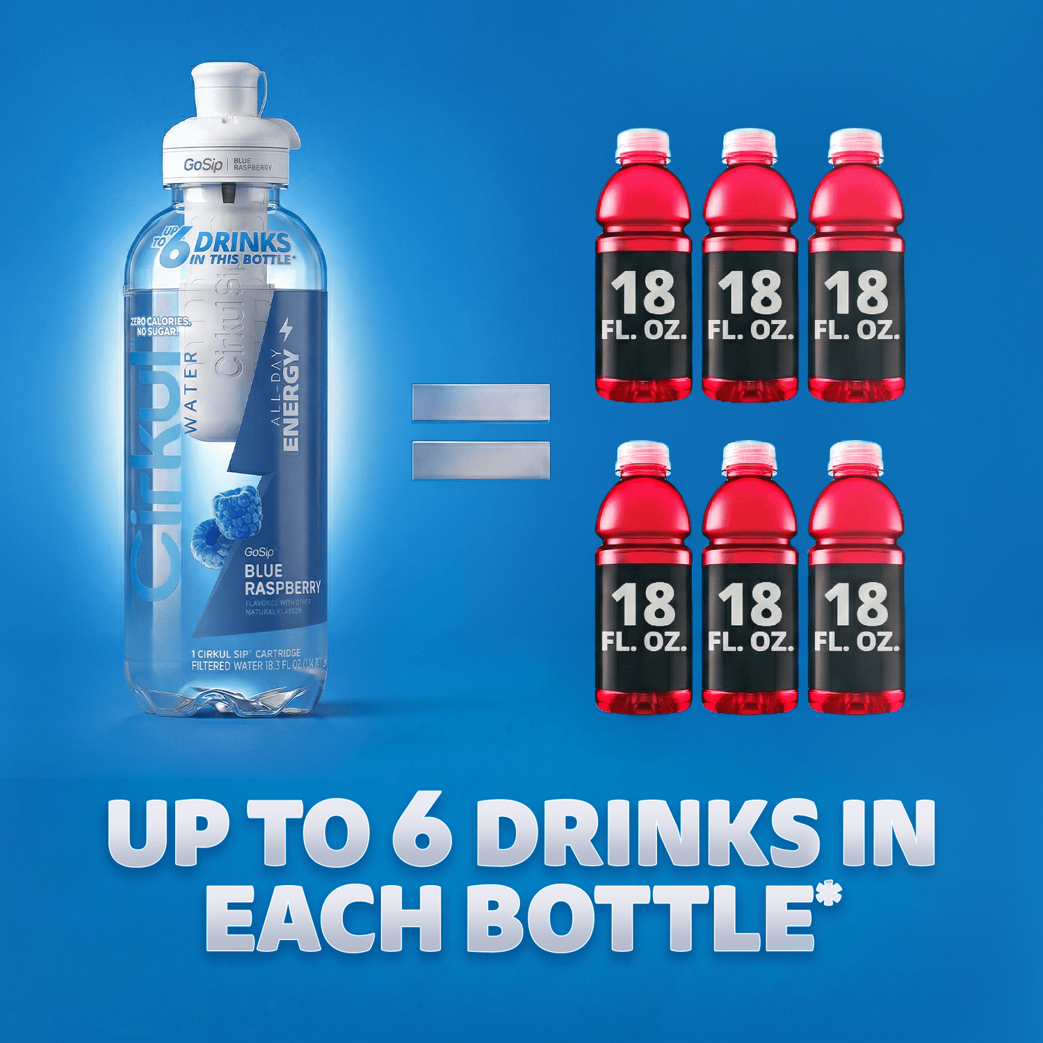 Cirkul GoSip Blue Raspberry 18.3 Fl Oz Bottle + Flavor Cartridge