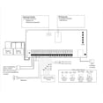 thumbnail image 3 of Panel de alarma UNO IP Hybrid Professional Grade con domótica, 3 of 3