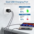 thumbnail image 2 of USB C Charger Block Fast Charging, 2 Pack Dual Port USB Wall Charger with 6FT Type C Charging Cable, USB C Block Charger Wall Adapter Plug Charger Station with Type C Phone Charger Cords, Black, 2 of 7