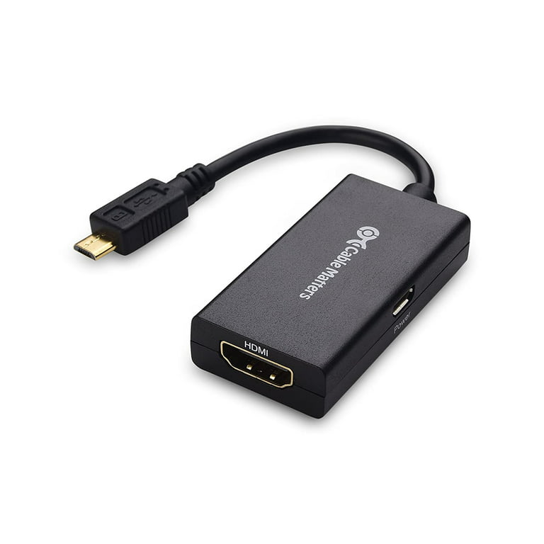 USB charger and HDMI interface. Black