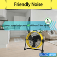 thumbnail image 4 of 20 in. 3 Fan Speeds Floor Fan in Yellow Heavy Duty Shroud Fan with IP 44 Enclosed Powerful 1/4 Motor, 4 of 6