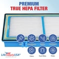 thumbnail image 4 of HAPF30AT HEPA Filter Replacement Compatible with Holmes Aer1 Type Total, HAP242-NUC, HAPF300AH-U4R Air Purifiers by LifeSupplyUSA (4-Pack), 4 of 5