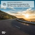 thumbnail image 6 of K&N Filters 57-1557 Filtercharger Injection Performance Kit Fits select: 2007-2009 DODGE RAM 2500, 2007-2009 DODGE RAM 3500, 6 of 7