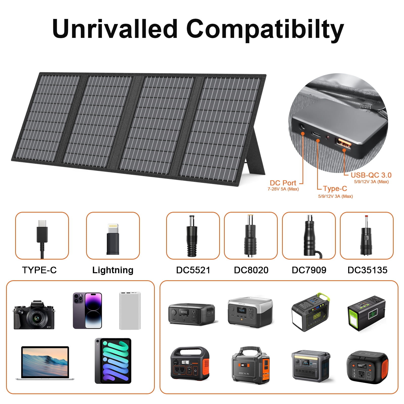 MHPOWOS Solar Panel 60 Watt USB Solar Charger for Outdoor Camping Backup Powerstation iPhone iPad