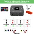 thumbnail image 1 of Golvery Bluetooth V5.0 Transmisor y Receptor con Óptico TOSLINK y 3.5m, 1 of 2