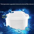 thumbnail image 5 of 1Pcs (NOT for Waterdrop's ) Compatible for All + Jug, for Kettle Universal Filter, 5 of 5