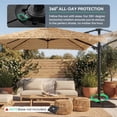 thumbnail image 6 of FOROUTIA 10x10ft Thatched Cantilever Patio Umbrella, 360° Rotation Offset Umbrella with 4-Level Tilt, Double Top UV50+ Waterproof Outdoor Hanging Umbrella for Pool, Backyard, Garden,, 6 of 7