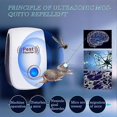 thumbnail image 3 of Ultrasonic Pest Repeller, 6 Packs Insect Repellent, Electronic Mouse Repellent, Plug in Mosquito Repellent Indoors, Pest Control Insect Against Mosqui, 3 of 5