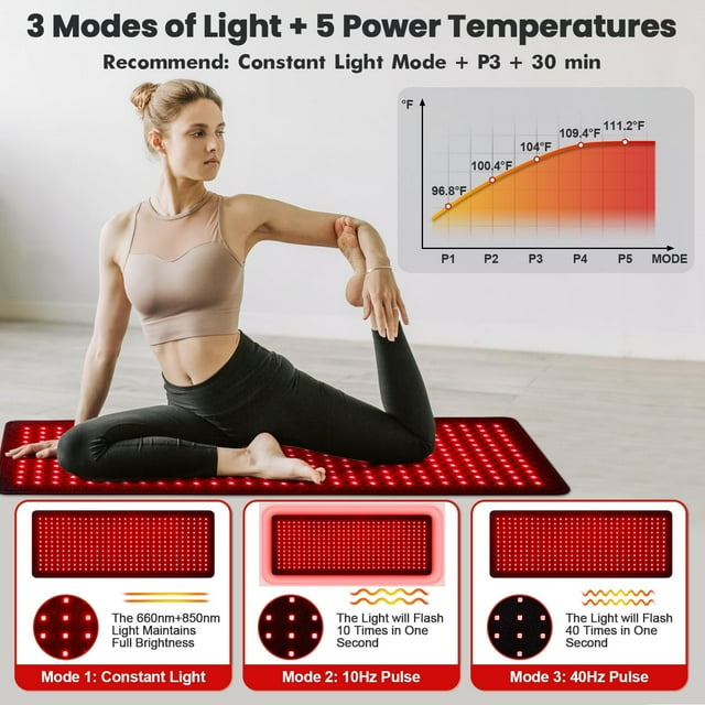 EDTara Red Light Therapy for Body, 360 LEDs Infrared Light Therapy Pad, 31.5" x 11.8" Infrared Red Light Therapy Belt with Timer & Remote Control, 660nm & 850nm Infrared Light Therapy Mat for Body