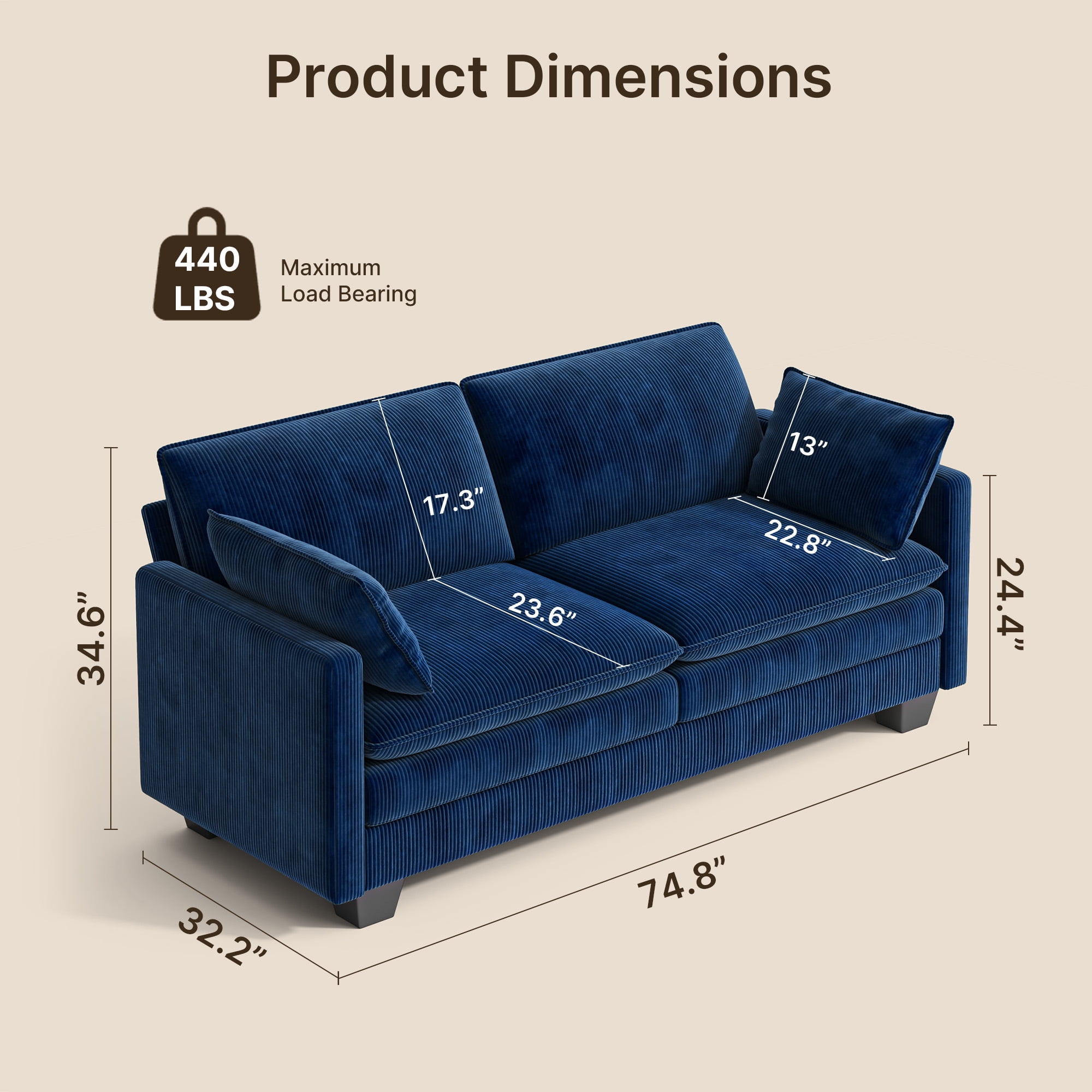 Lofka 75" Cloud Couch Loveseat, Chenille Fabric Sofa with  Pillows, 440lbs Solid Wood Frame, Compact Couches for Small Space Living Room, Easy Assembly,Blue Sofa
