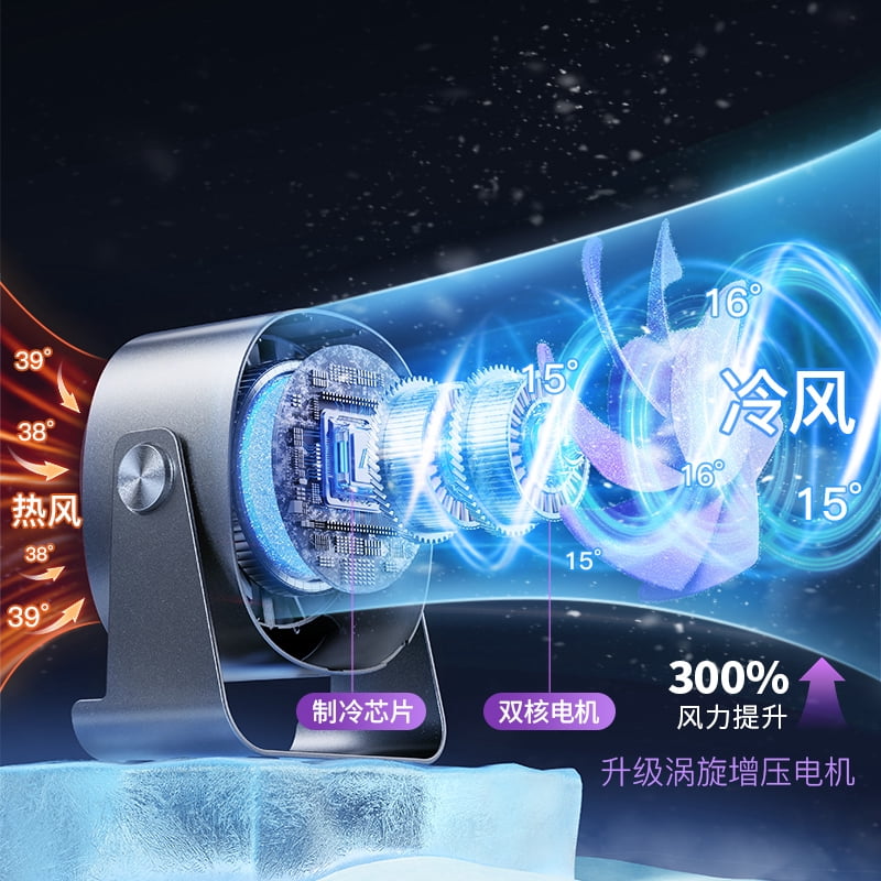 Quiet 360° Airflow Desk Fan - Electric Household Fan