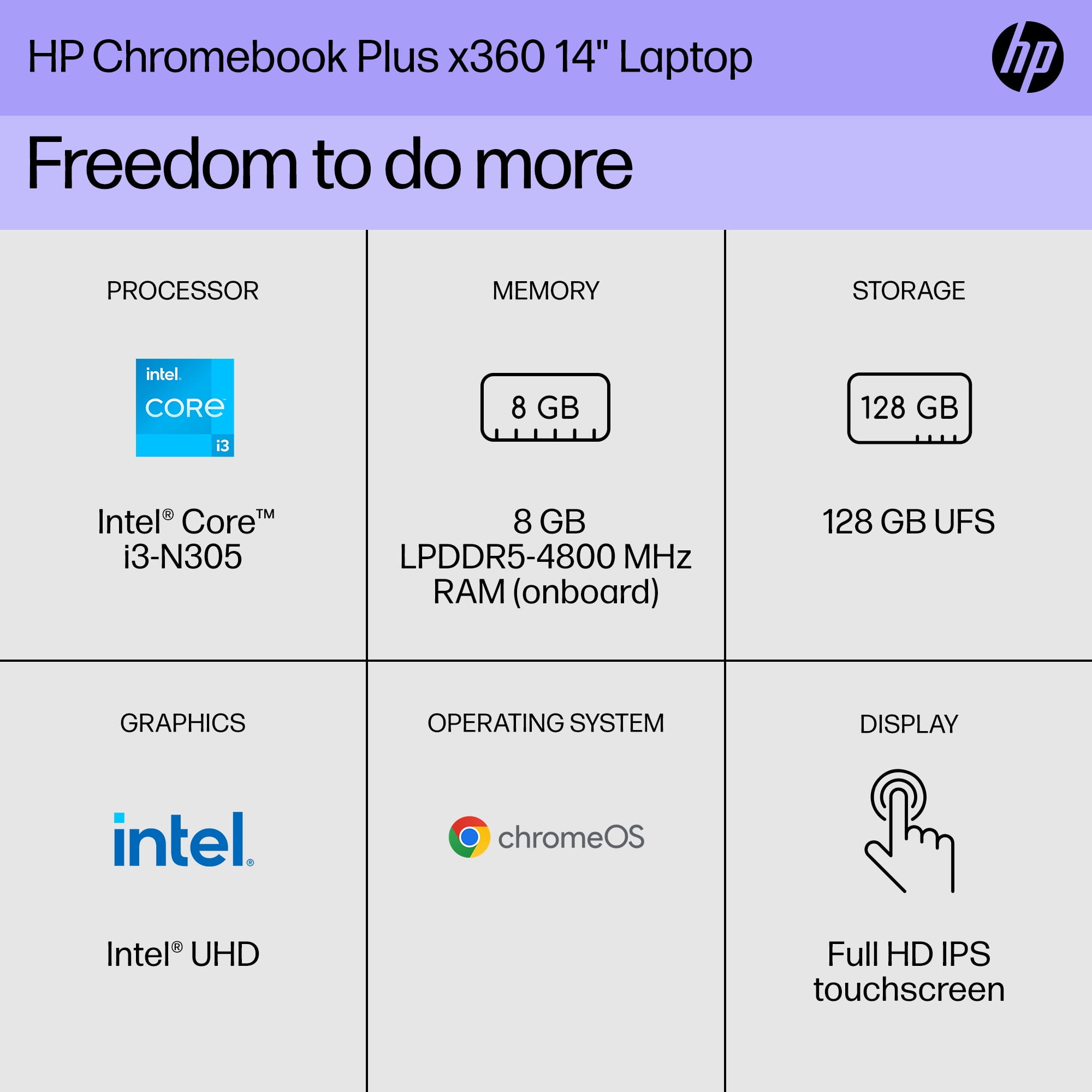 HP 14 inch x360 FHD Touch Chromebook Plus Laptop with Google AI Intel Core i3-N305 8GB RAM 128GB UFS Meteor Silver