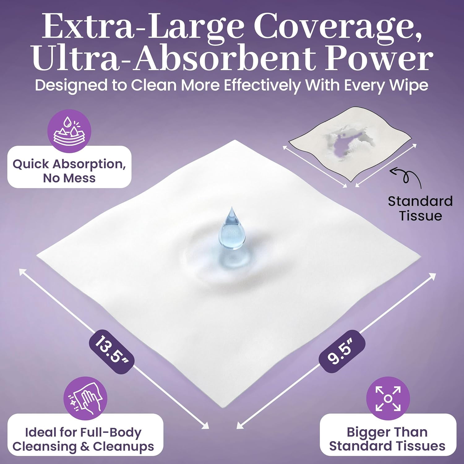 Disposable Dry Wipes, 100 Pack – Ultra Soft Non-Moistened Cleansing Cloths for Adults, Incontinence, Baby Care, Makeup Removal – 9.5" x 13.5" - Hospital Grade, Durable – by