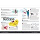 thumbnail image 5 of Libro Guía de Aviones de Papel POWERUP para POWERUP 2.0 y 4.0, 5 of 9