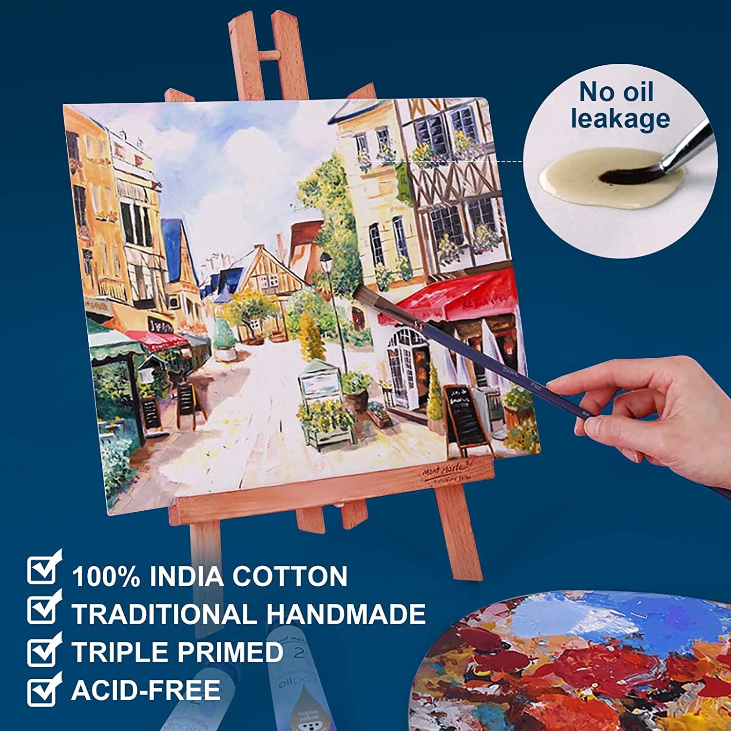Artkey Canvas Panels 5x7 8x10 9x12 11x14 inch 24-Pack, Acid-Free 100% Cotton for Painting for Adult