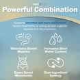 thumbnail image 6 of NUVICARE Senna Plus Laxative Stool Softener - Docusate Sodium (50mg) Stool Softener with Stimulant Laxative Sennosides (8.6mg) - Compare to Senokot-S for Occasional Constipation Relief* (100 Tablets), 6 of 9